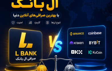نمودار مقایسه صرافی ال بانک با صرافی‌های آنلاین برتر از نظر ارزها، ک