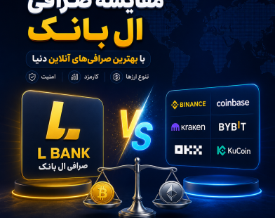 نمودار مقایسه صرافی ال بانک با صرافی‌های آنلاین برتر از نظر ارزها، ک