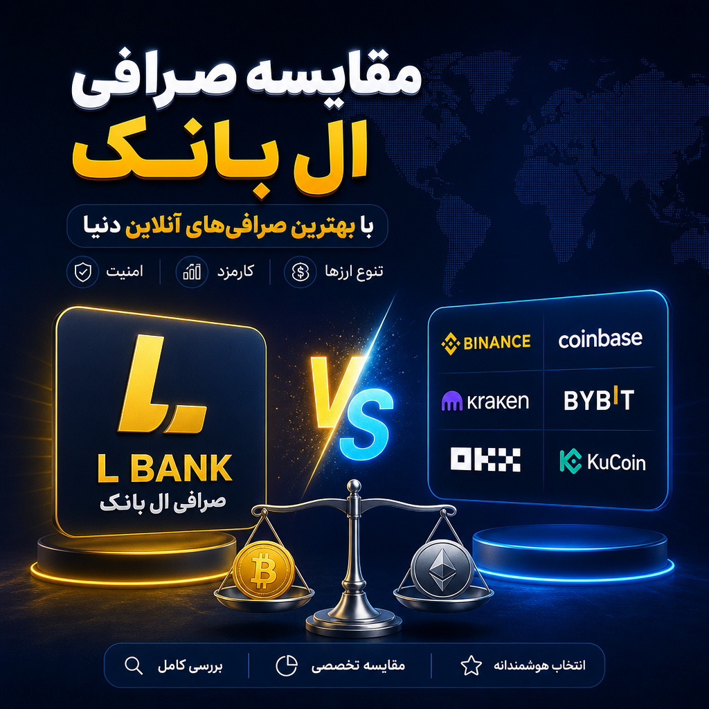نمودار مقایسه صرافی ال بانک با صرافی‌های آنلاین برتر از نظر ارزها، ک